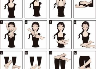 How Chakras are healed during a Reiki Session